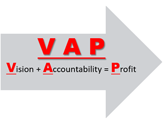 vap marketing Digital Branding vs Digital Marketing main image 1